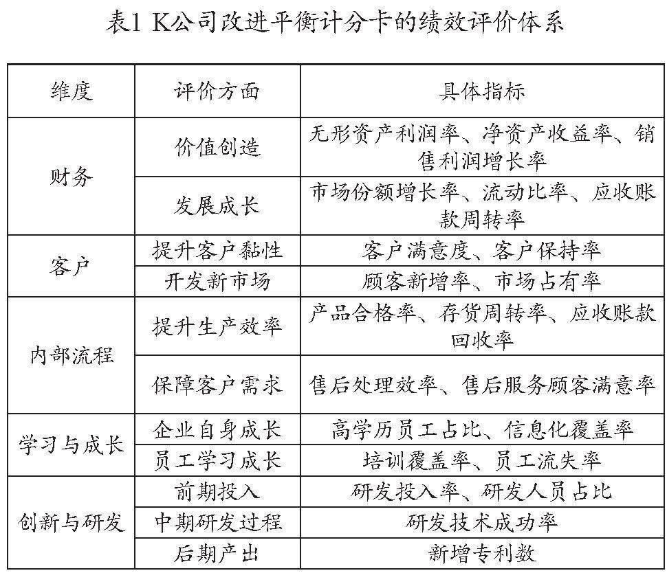 广东省绩效平摊的实践与思考