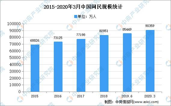 塘沽房产信息详解，市场现状与发展趋势