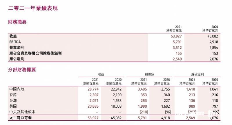 广东溢利饮料有限公司，卓越品质，共创辉煌