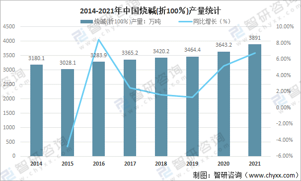 江苏高科技乳胶管市场现状及价格分析