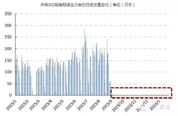 江苏捷阳科技市值，探究与前景展望