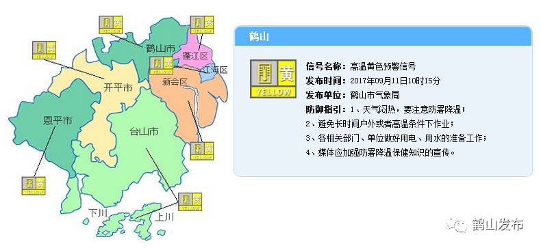 广东省鹤山市邮编及其重要性