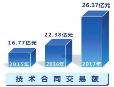 江苏联测科技抽查，质量保障的坚实之盾