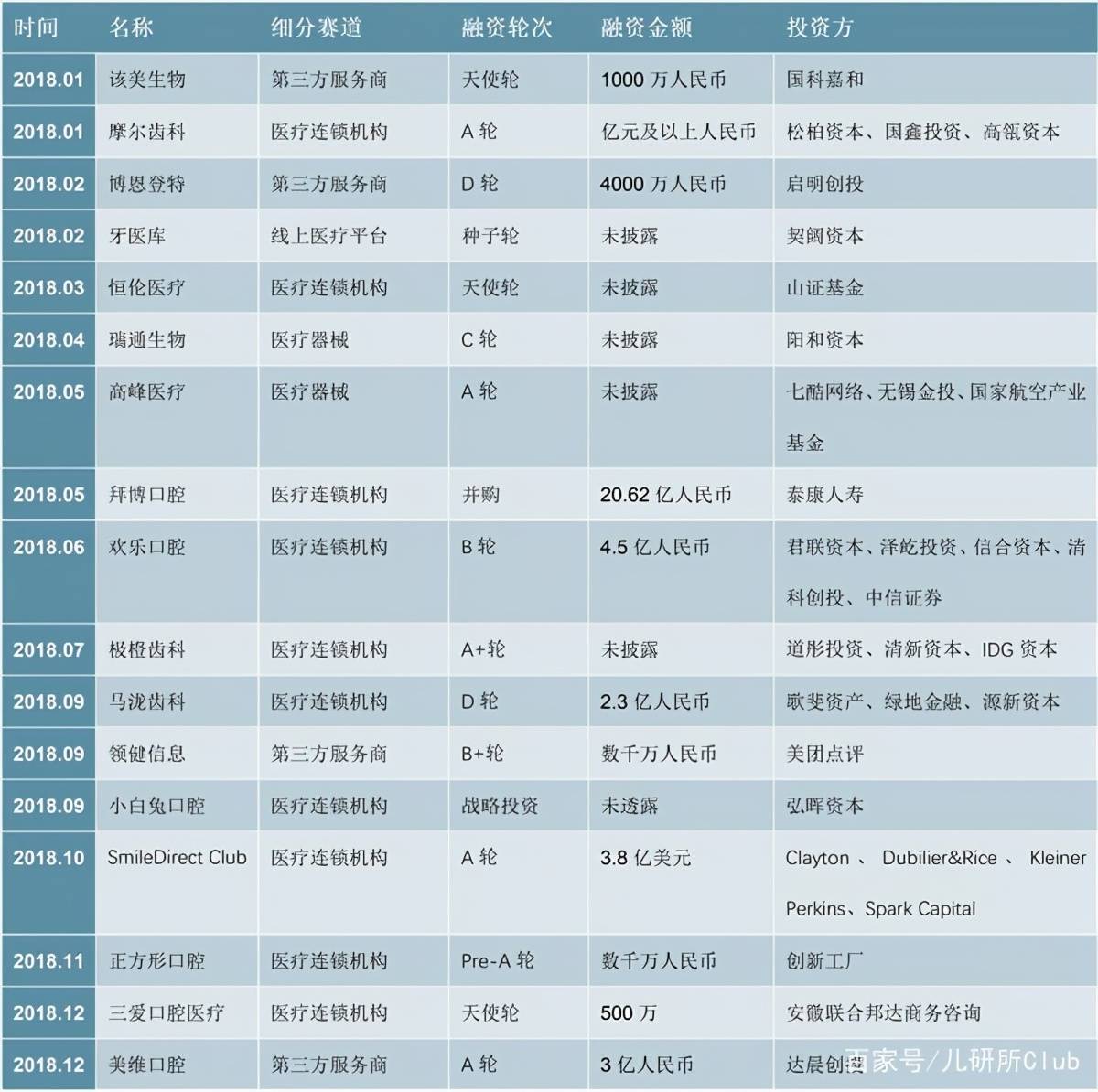 关于宝宝竖抱头不稳图，了解、观察与应对