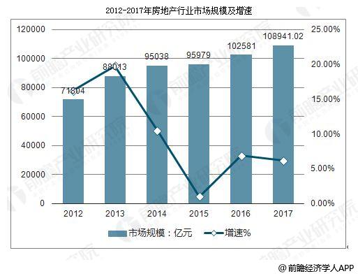 丽水房产信息概览，市场趋势与发展前景