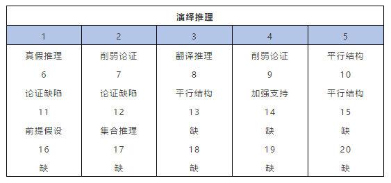 广东省考科学推理物理，探索与应用的重要性