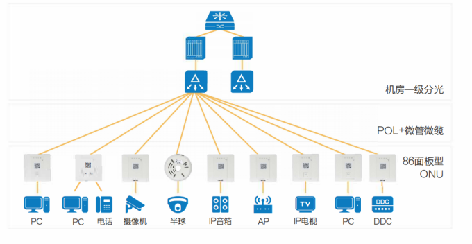 江苏丰信电动科技，引领电动科技新纪元