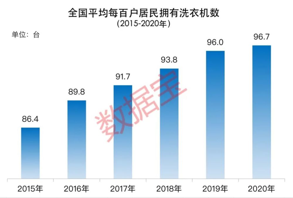 广东省双层水管的应用与探索