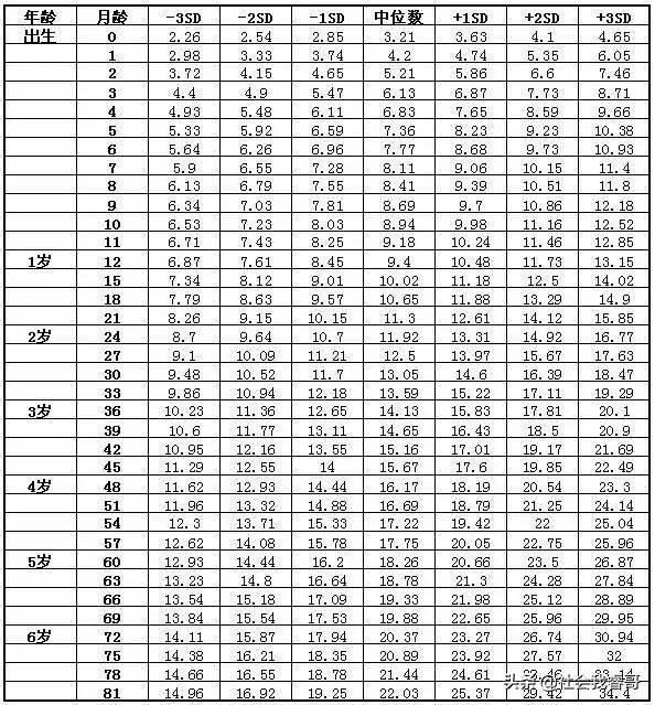 2025年1月22日 第5页