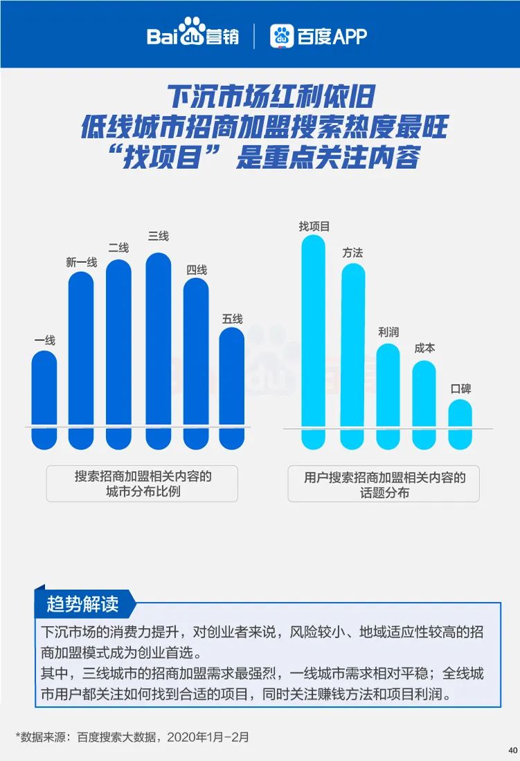 房产销售好做吗？——行业挑战与机遇分析