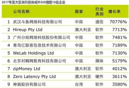 广东数独技术有限公司，引领数独风潮，打造数字谜题新纪元