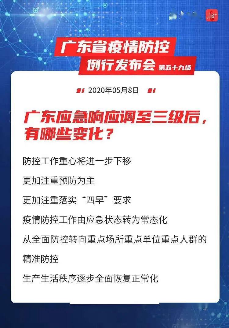 广东省一级响应规定，应对挑战，保障民生