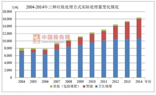 美国房产市值，现状、趋势与影响因素分析