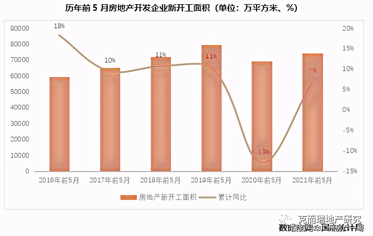 投资房产的优势，深度解析与前景展望