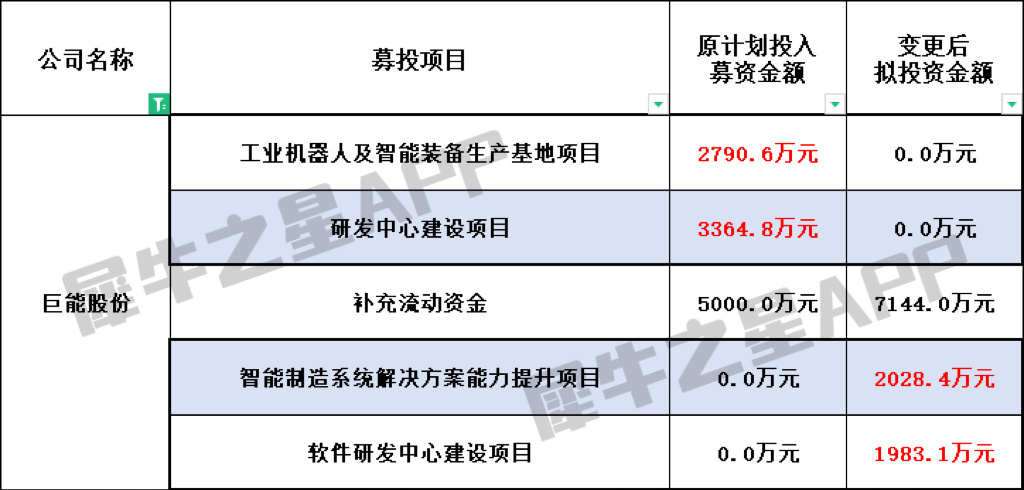 广东盛发有限公司，历史沿革、业务布局与未来展望