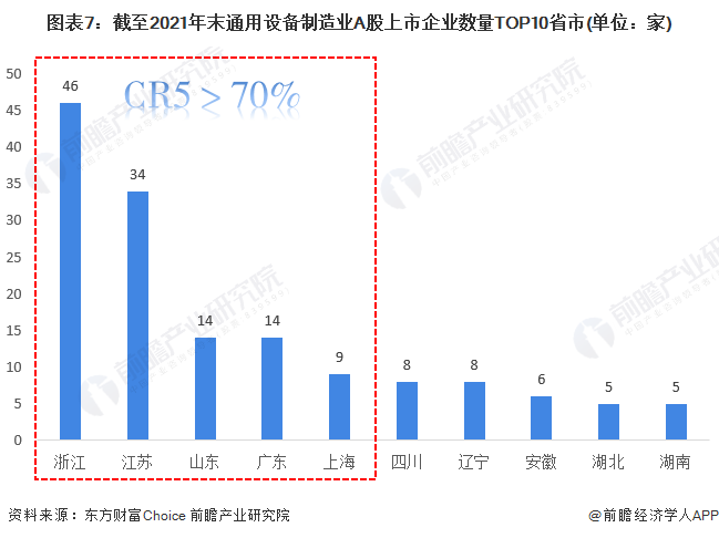 江苏通用科技IPO，迈向资本市场的步伐与前景展望