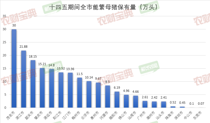 广东同德药业有限公司，历史沿革、业务发展与未来展望