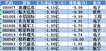 揭秘时间转换之谜，7个月究竟是多少周？