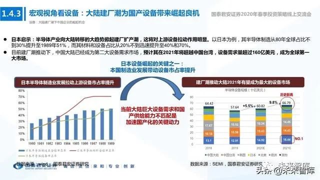 江苏科技高精，引领创新浪潮，塑造未来蓝图